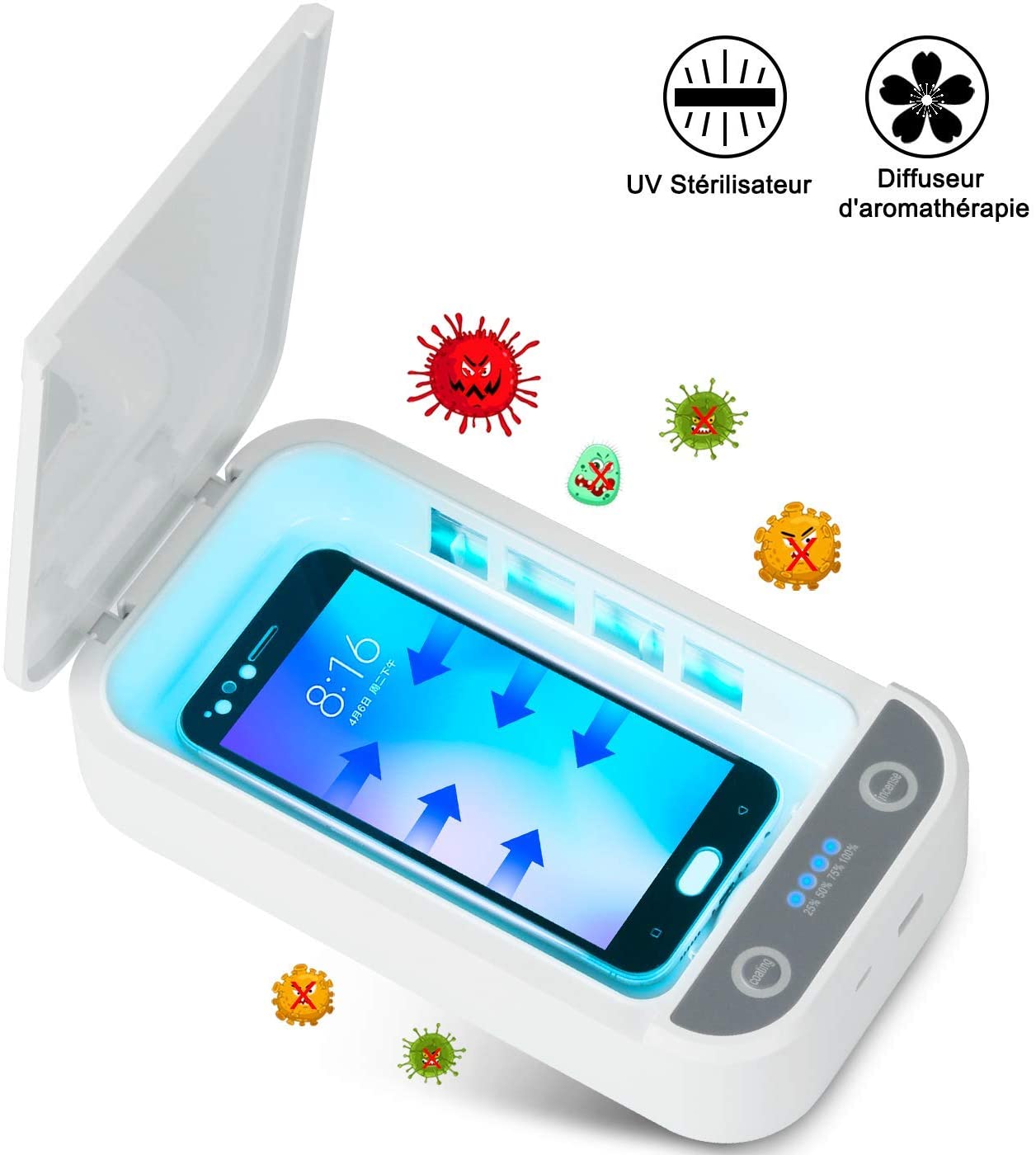 Boîte de désinfection à rayons UV-C pour aider à désinfecter votre  cellulaire